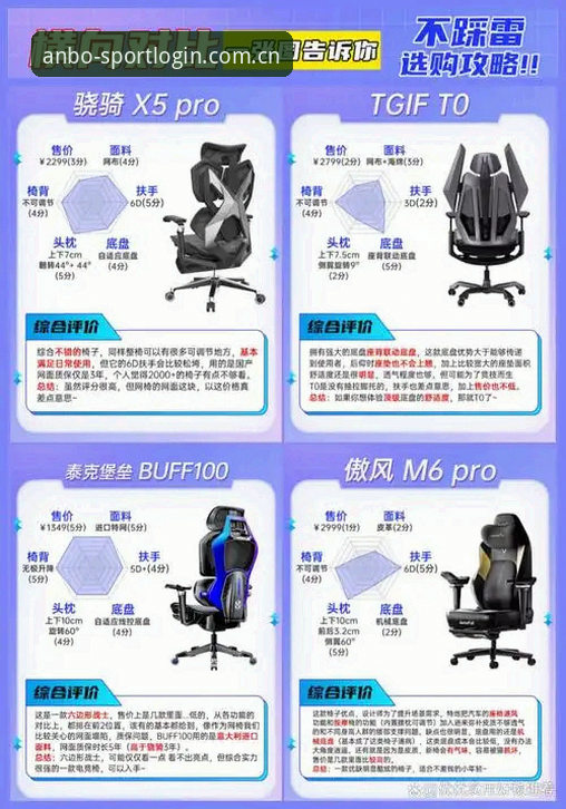 安博体育APP新版数据对比评测功能上线：v2.4.0下载安装全流程实测